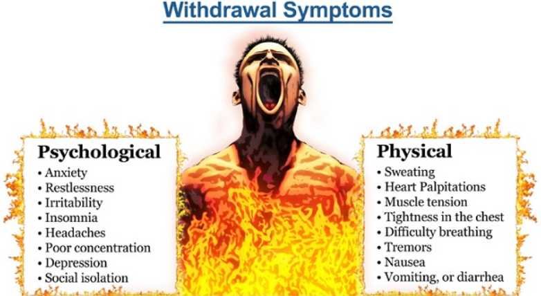 how long does lisinopril stay in your system after you stop taking it